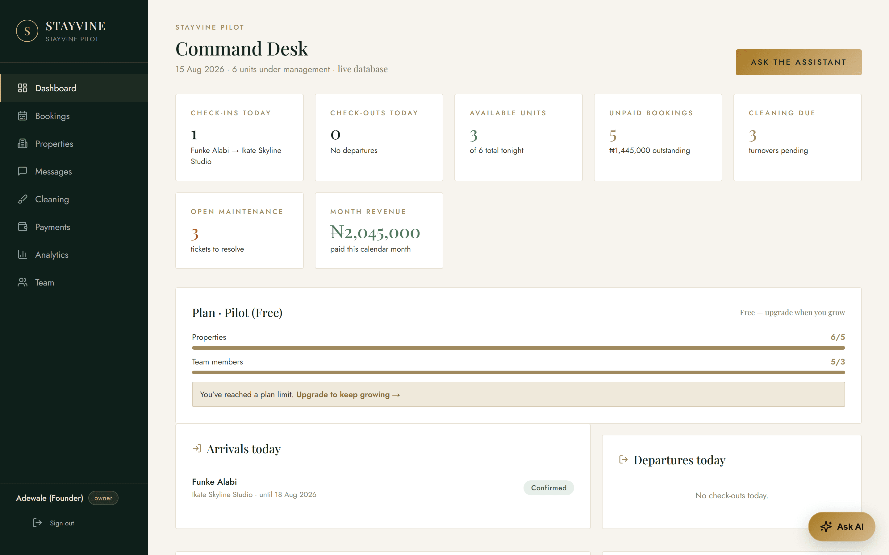 Stayvine operations desk — tonight's arrivals, housekeeping readiness and outstanding payments in one view
